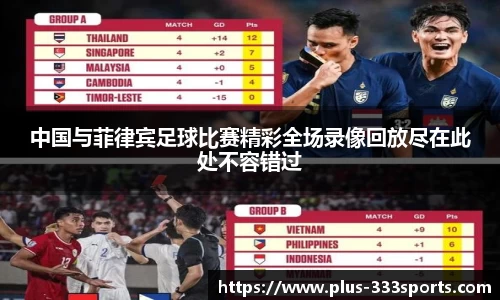 中国与菲律宾足球比赛精彩全场录像回放尽在此处不容错过